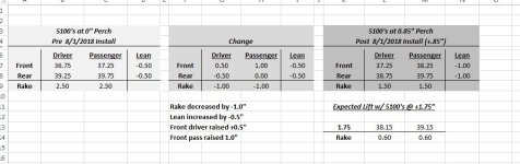 Lift measurements.JPG