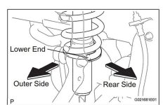 4runner-strut-shock-coil-alignment.jpg