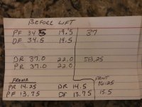 lift specs.jpg