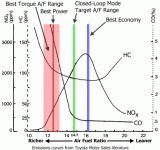 fic-af-emissions.gif