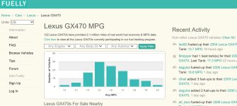 GX470MPG1.jpg