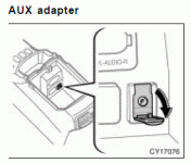 4Runner Aux Jack.GIF