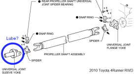RWD_Propellershaft_3.png