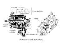VF3AMtransfer.jpg