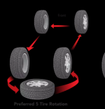 discounttire5tire.png