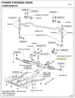 Steering Gear.jpg