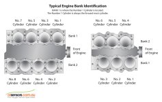 Engine_Bank_Identification_Drawing.jpg