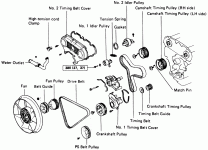 4-runner timing belt.gif