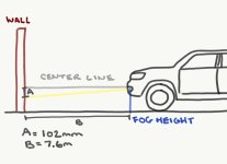 LimeLED fog light aiming.jpg
