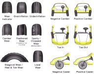 Alignment-Issue-Guide.jpg