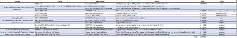 HU parts.jpg