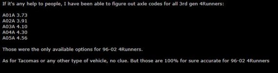 Gearing codes.JPG