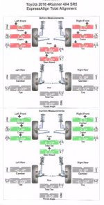 Alignment Specs.jpg