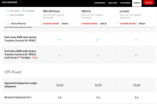 4runner website.PNG