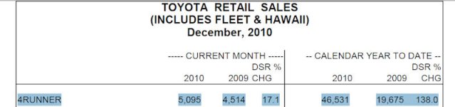 dsr2010.jpg