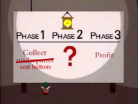 underpants-gnomes.png
