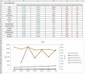 Covid19-Stats-31Mar2020.JPG