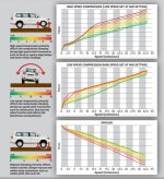 Dobinsons-MRA-chart-specs.jpg