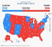 redstates.jpg