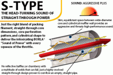 Borla S-type muffler.gif