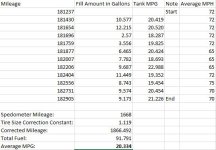 MPG.JPG