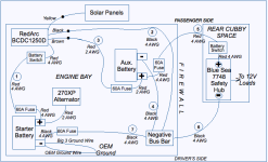4Runner dual battery system wiring diagram.png
