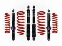 IMS-kit-red.jpg