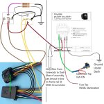KDSS Shutter Valve Manual Overide 1 - Copy.jpg