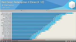 rdr24k_benchmark.jpg