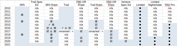 data-table.png