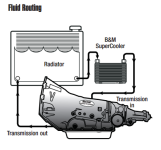 Transmission-fluid-cooler-routing.png