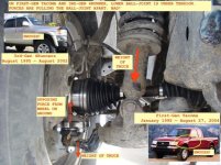 3rd_gen_4Runner_Ball_Joint_Forces.jpg