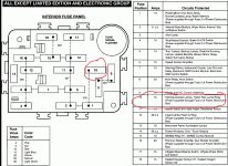Interior Fuse Panel 062420.gif
