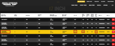 2021-05-01 17_10_47-Mickey Thompson _ Baja Boss A_T.png