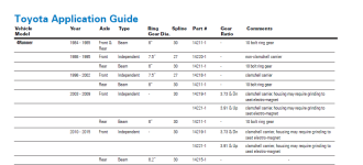 Eaton Parts.png