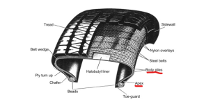 General-Tire-drawing.png