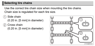 4runnerchains.png