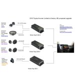 2015 Toyota 4runner Limited w_ factory JBL proposed upgrade.jpg