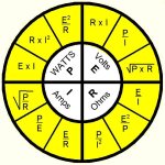 Ohms_Law_Chart.jpg