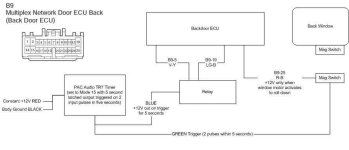 Backwindow_hack_diagram.jpg