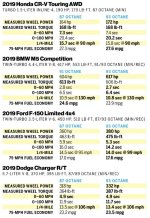 octane comparison.JPG
