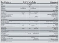 J300 3.5TT.jpg