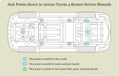 Illustration-from-Service-Manuals.jpg