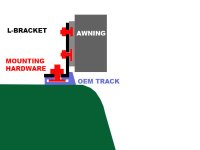 AWNING TRACK.jpg