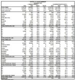 Toyota NA Sales 2021.JPG