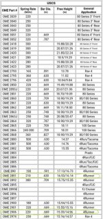 ome spec sheet.jpg