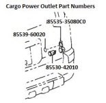 Cargo Power Port.jpg