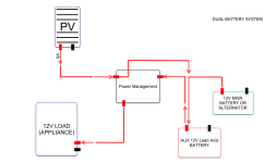 DUAL BATTERY SYSTEM.png