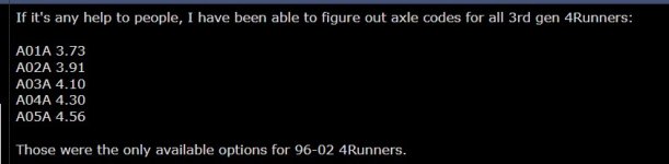 Axlecodes.jpg