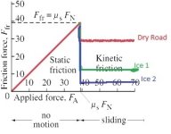 threshold of motion ice.jpg